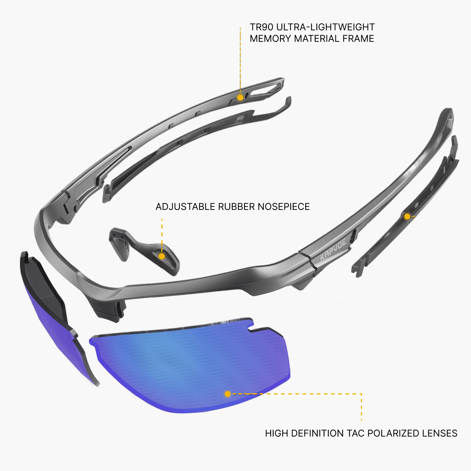 Sunglasses with labeled features on a white background