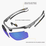 Sunglasses with labeled features on a white background