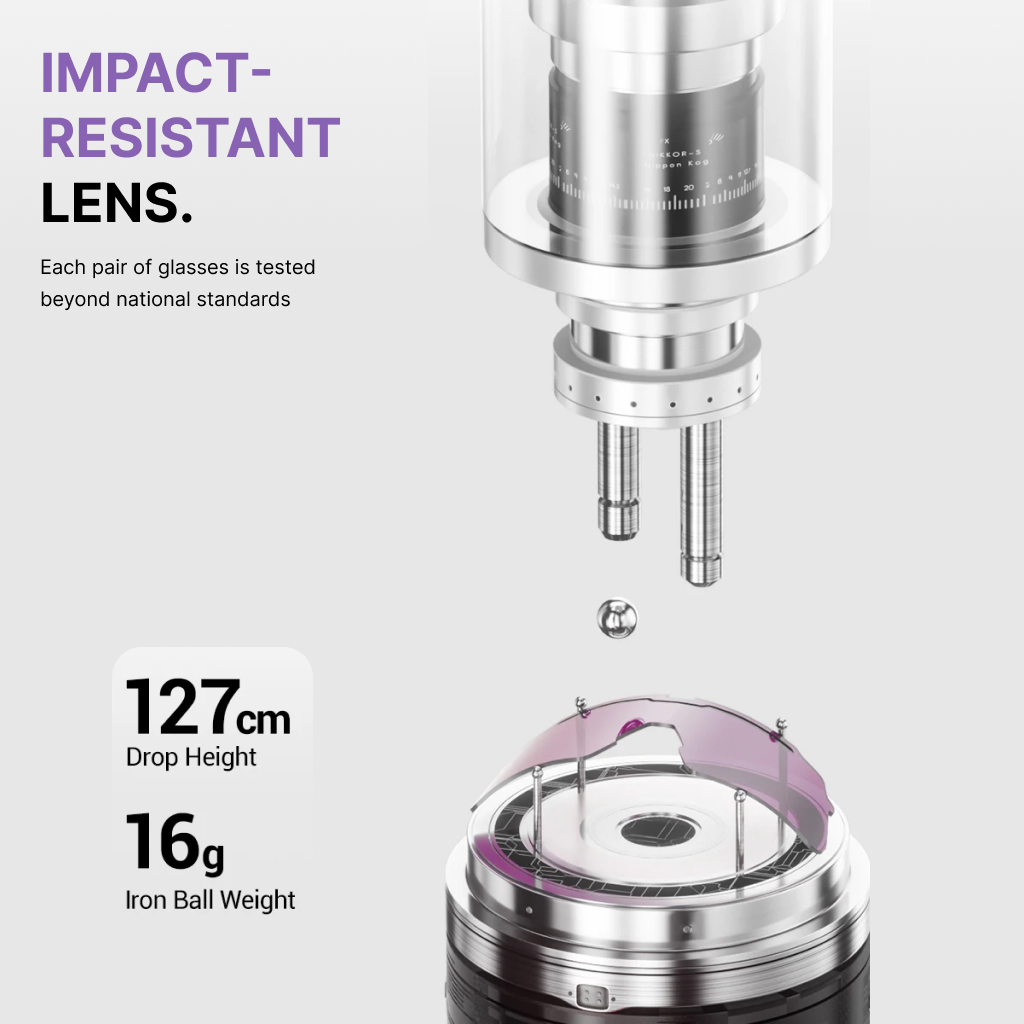 Glass lens impact resistance test with text on a white background