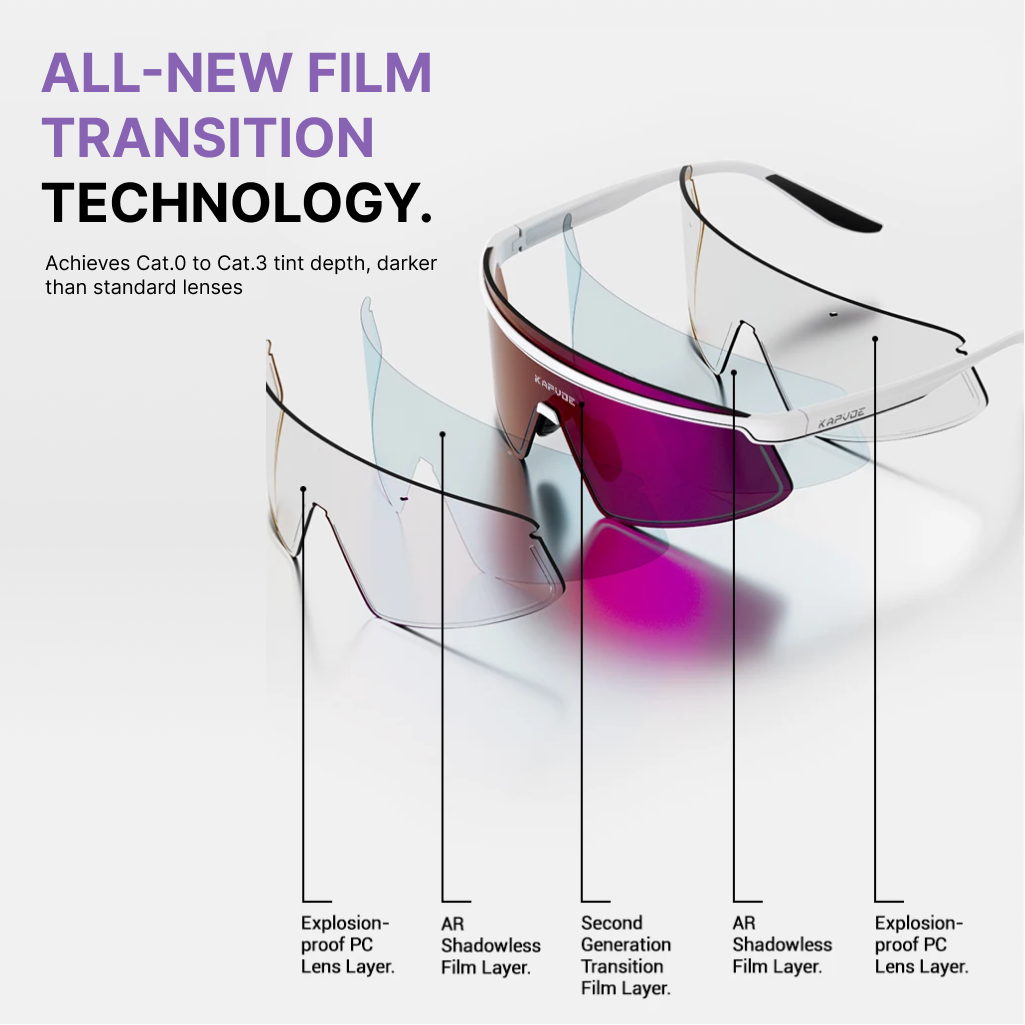 Sunglasses with labeled layers of film transition technology on a white background