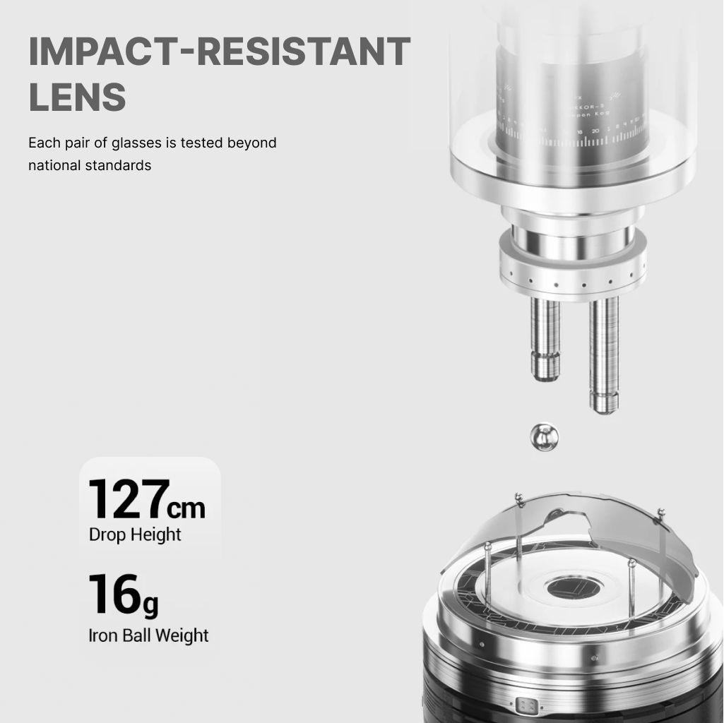 Impact-resistant lens test with glass breaking under iron ball weight on a white background