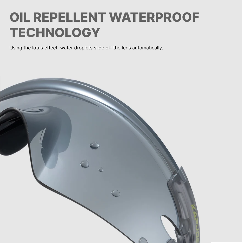 Oil repellent waterproof technology demonstration on a lens with water droplets sliding off.