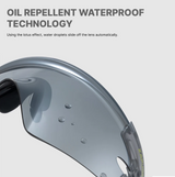 Oil repellent waterproof technology demonstration on a lens with water droplets sliding off.