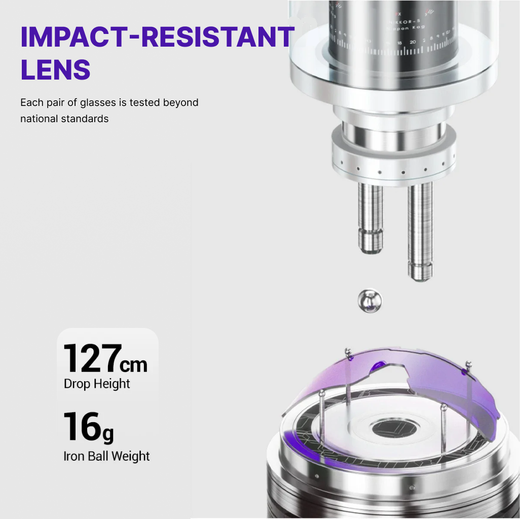 Glass lens with impact-resistant feature, drop height and iron ball weight test details on a white background.