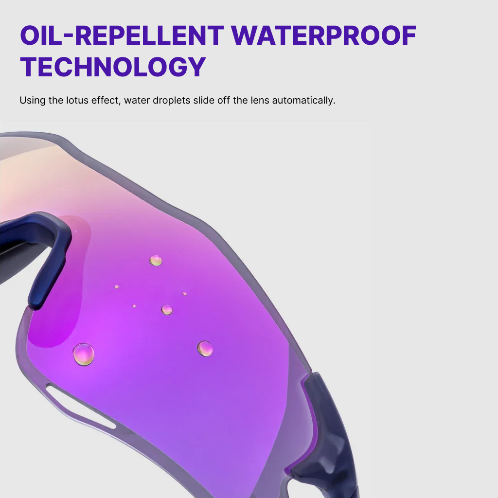 Sunglasses with purple lens and blue frame, featuring oil-repellent waterproof technology text.