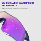 Sunglasses with purple lens and blue frame, featuring oil-repellent waterproof technology text.