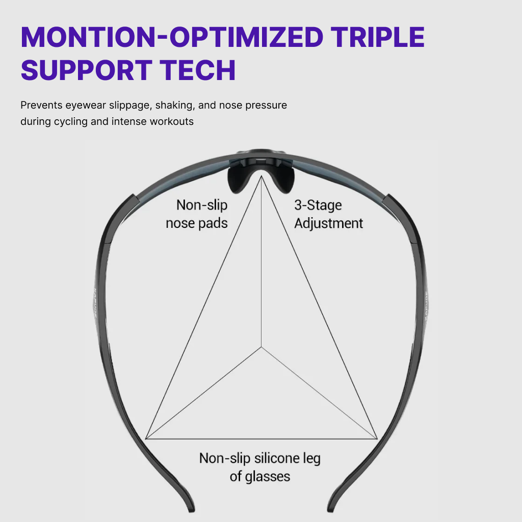 Glasses with Montion-optimized triple support technology on a white background