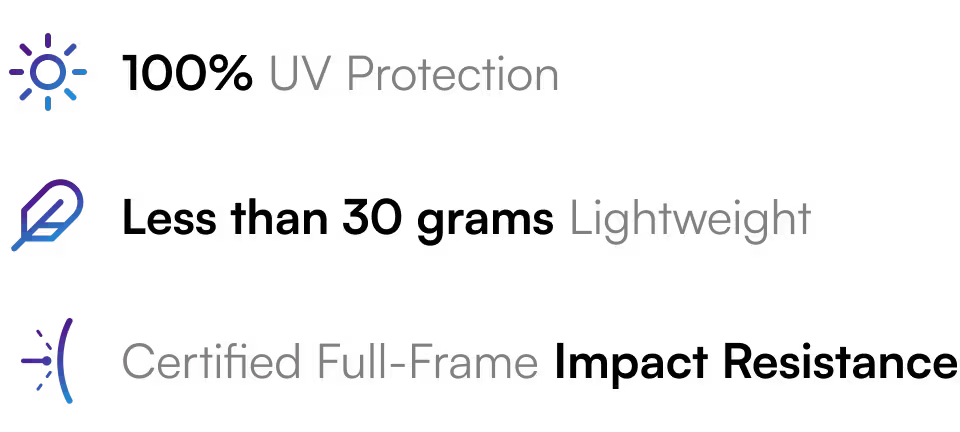 Logos and text indicating UV protection, lightweight, and certified full-frame on a white background