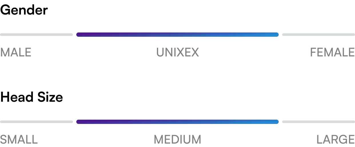 Picture informing gender e Head size fit for sport sunglasses